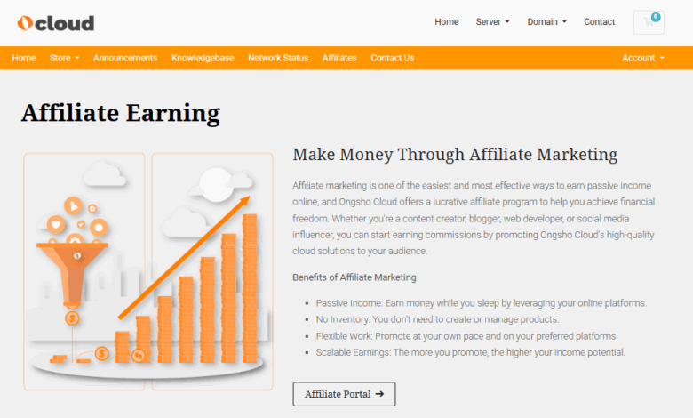 Affiliate Marketing with Ongsho Cloud